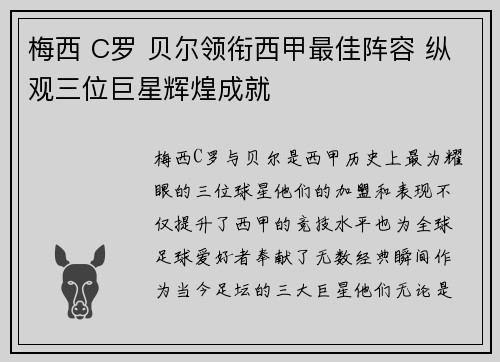 梅西 C罗 贝尔领衔西甲最佳阵容 纵观三位巨星辉煌成就